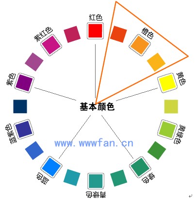 设计师谈配色